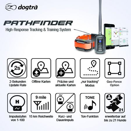 Dogtra Pathfinder GPS mit Ferntrainer